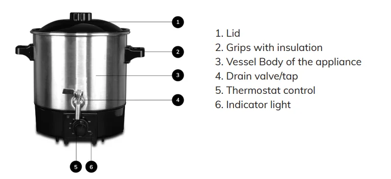 9L Çift Kazanlı Mum Balmumu Er - Soap Making Double Boiler incelemesi ve fiyatı